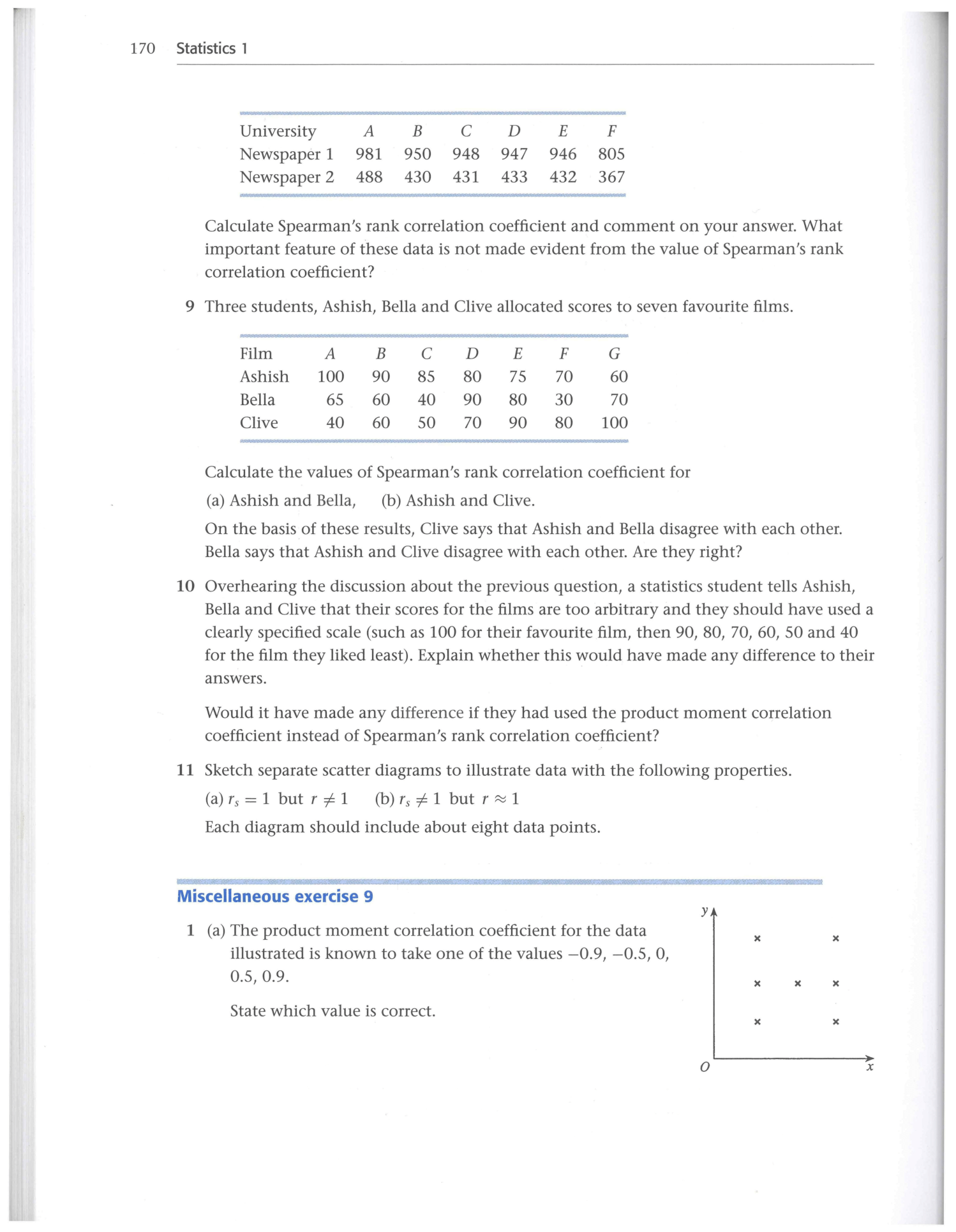 Cambridge Statistics